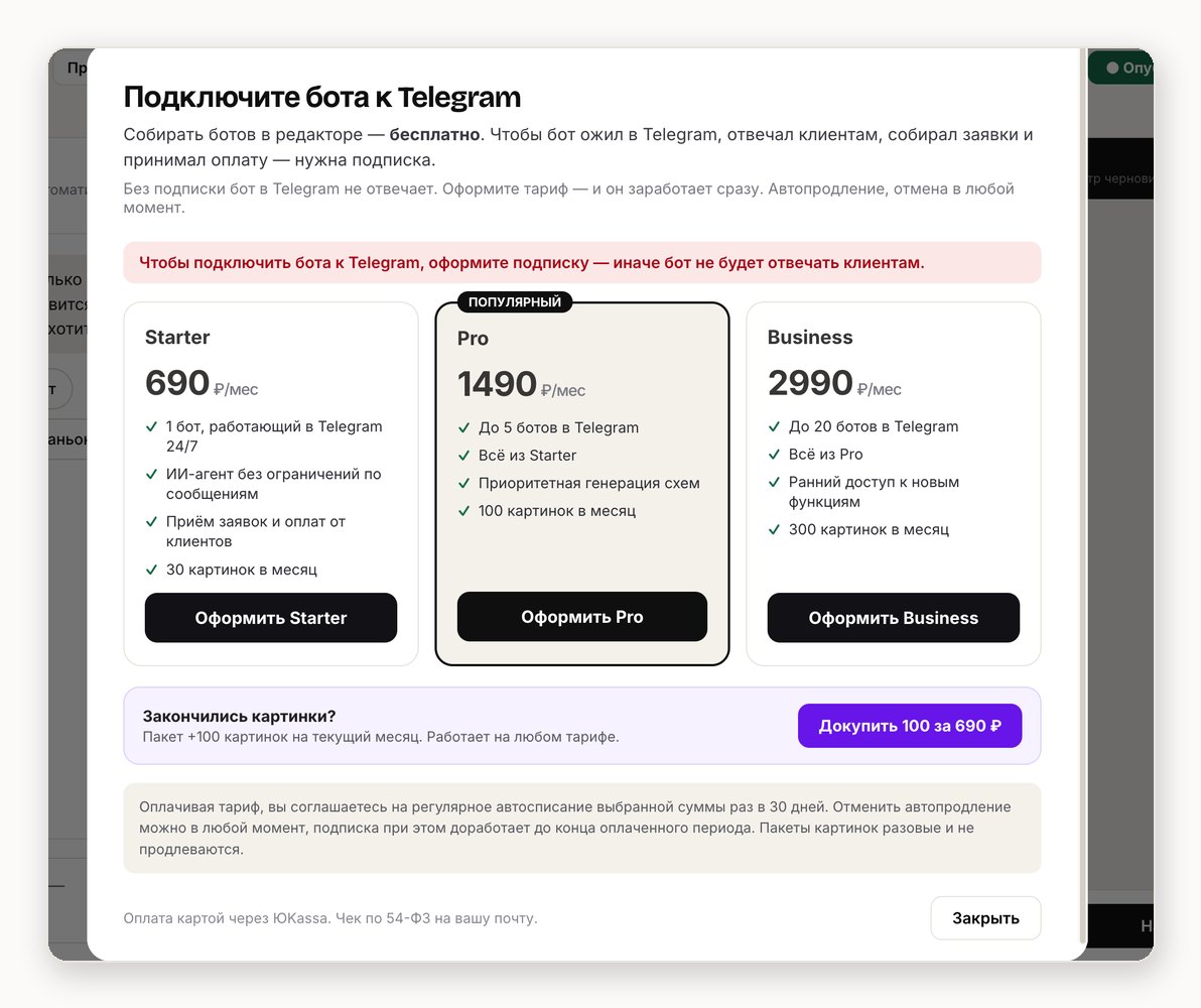 Тарифы SELVO: 690, 1490 и 2990 рублей в месяц